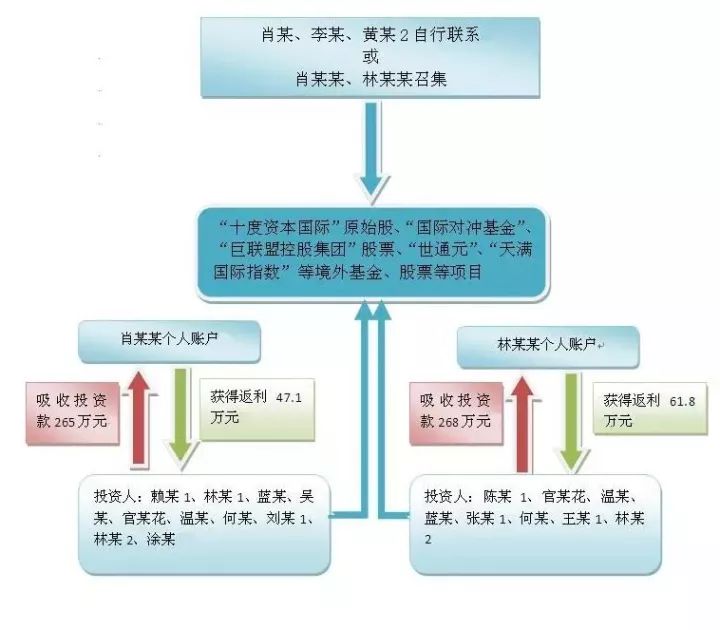 澳门今晚必开1肖,实地研究解析说明_Elite23.176