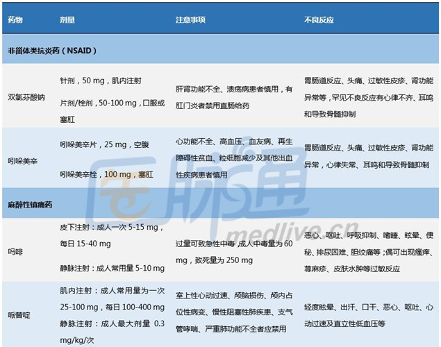 2024新奥正版资料大全,权威诠释推进方式_SHD33.95