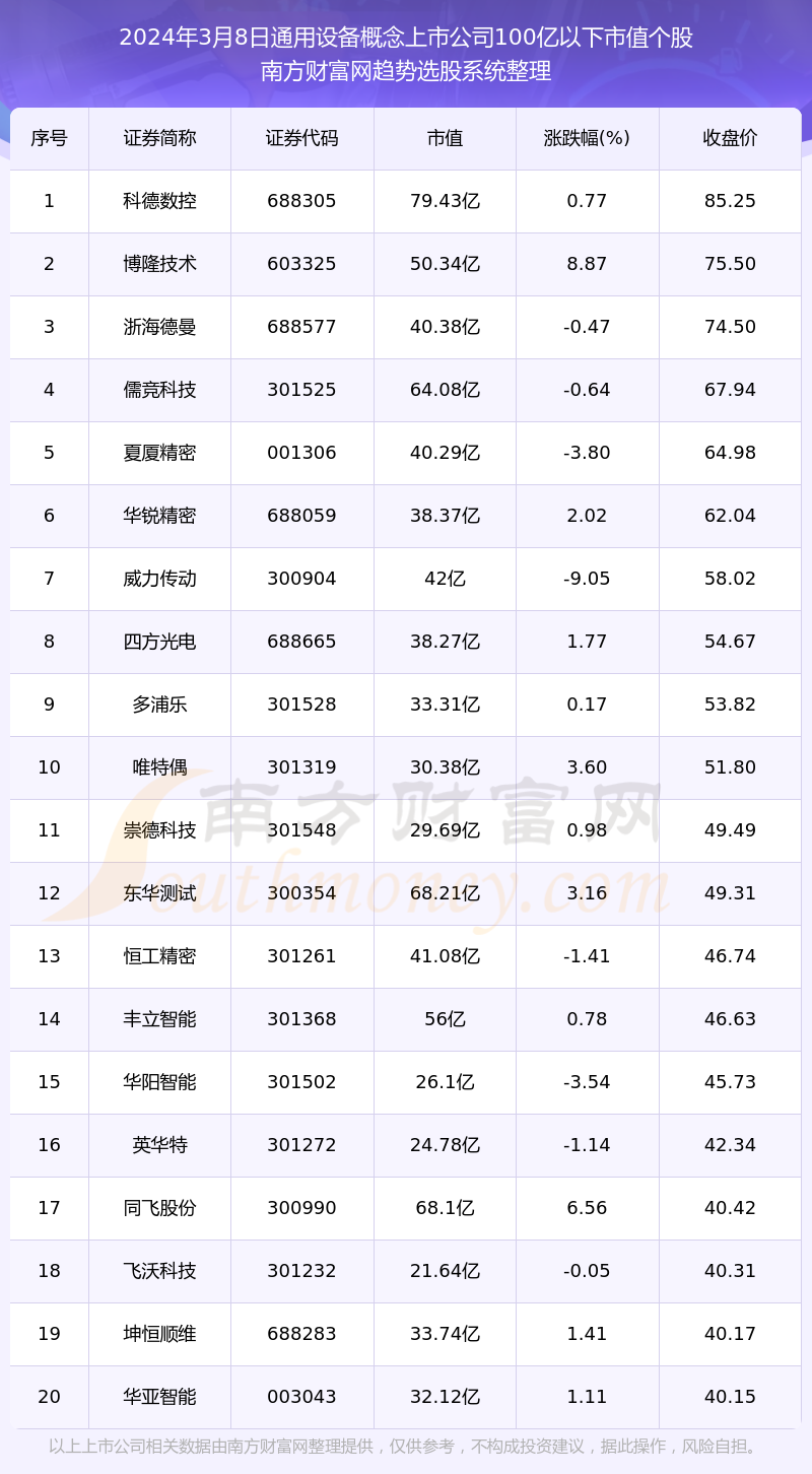 2024年正版资料免费大全挂牌,正确解答定义_铂金版74.186