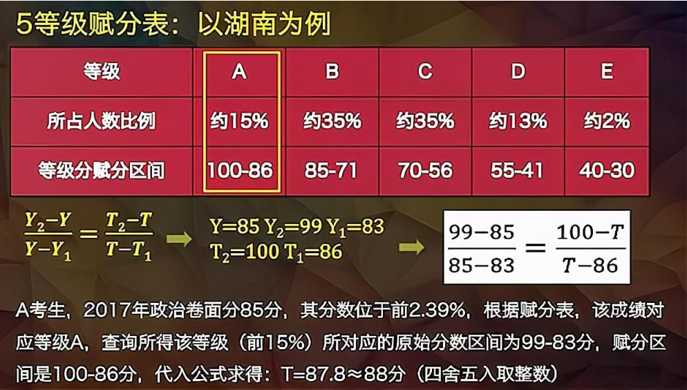 4949开奖免费资料澳门,绝对经典解释落实_MP30.625