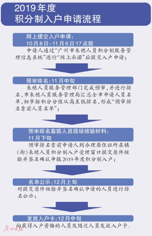 新澳精准资料免费大全,国产化作答解释落实_HT28.69