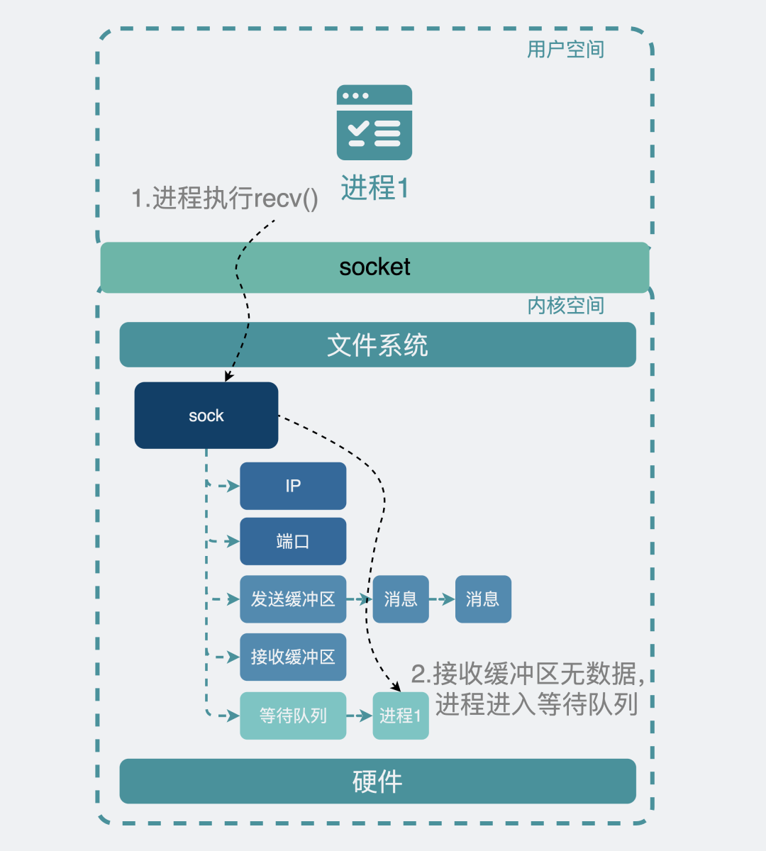 7777788888精准免费四肖,标准化实施程序解析_Gold93.763