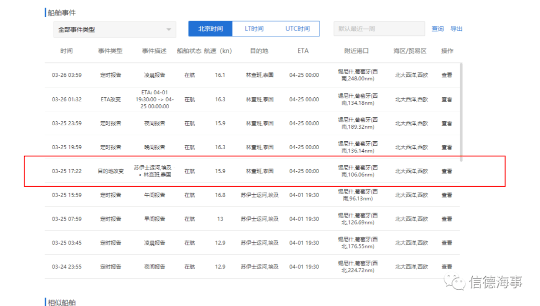 理财区 第204页