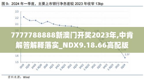 新澳2024今晚开奖资料精华区,灵活执行策略_HarmonyOS30.722