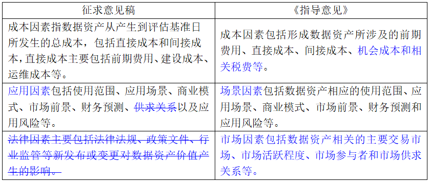 综合区 第202页