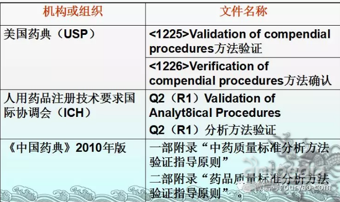 2004新澳正版免费大全,实地验证分析策略_潮流版66.651