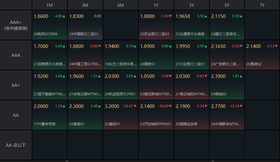 www49790ocm,机构预测解释落实方法_理财版36.403