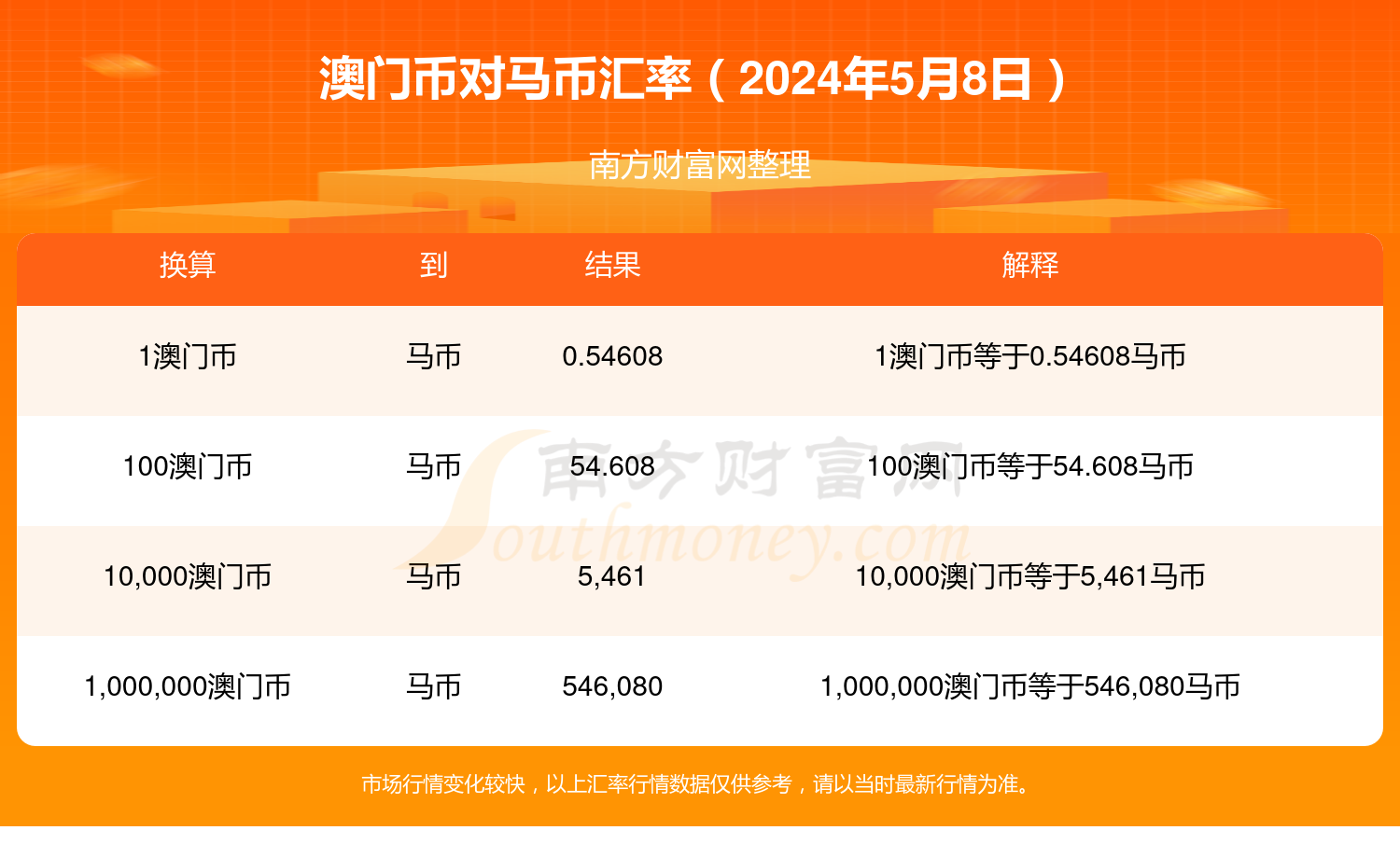 2024澳门特马今晚开奖香港,绝对经典解释落实_SHD97.966