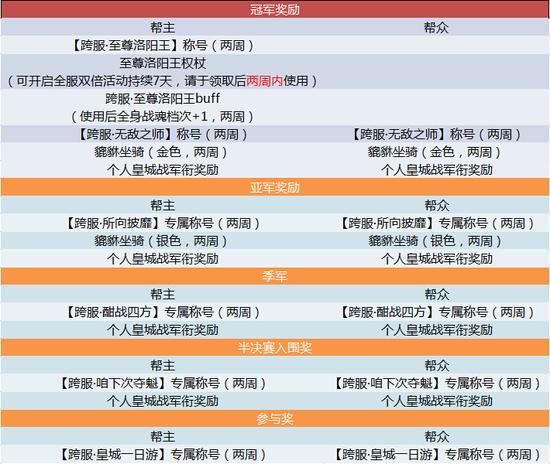 新澳2024今晚开奖资料查询结果,精细设计方案_超值版92.938