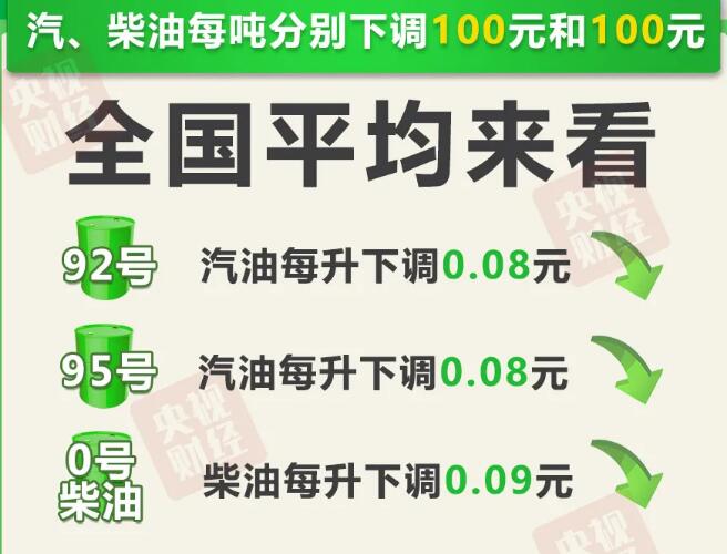 2024年新澳门今晚开奖,高效实施方法解析_轻量版40.135