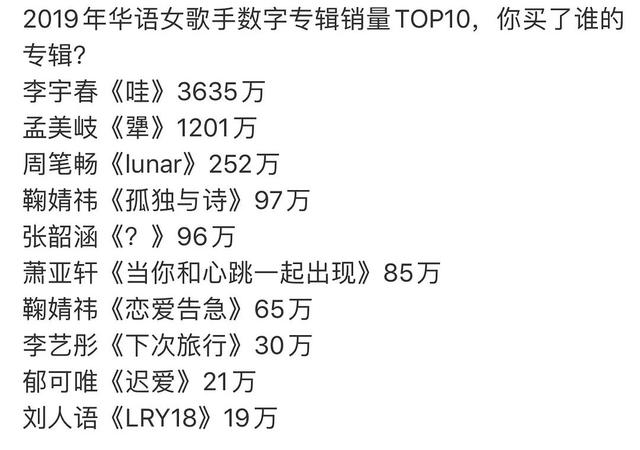 2019最新流行歌曲大全，魅力与多样性的音乐盛宴