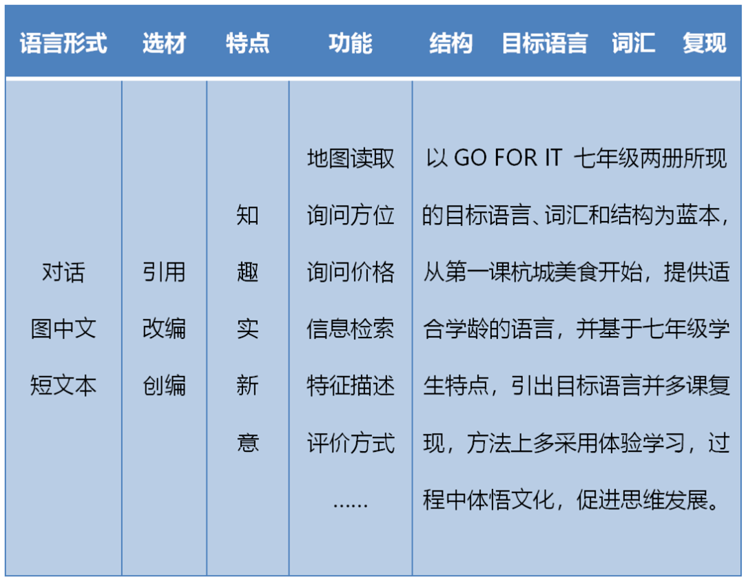 澳门三肖三码精准100%黄大仙,正确解答落实_HT35.367