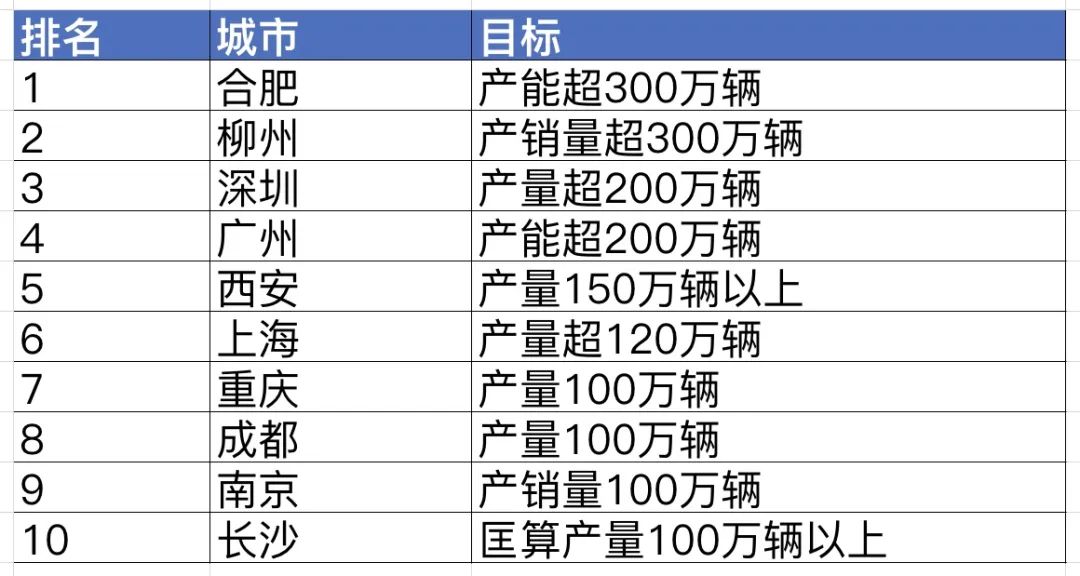 2024新奥历史开奖记录公布,深入数据应用计划_优选版56.67