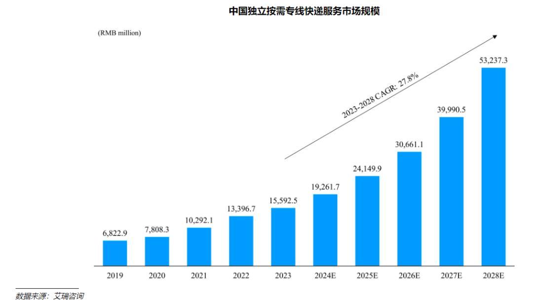 2024新澳正版资料最新更新,实地验证数据分析_复刻款80.532