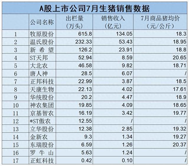 股票区 第192页