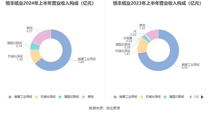 2024澳门正版雷锋网站,效率资料解释落实_Console66.48