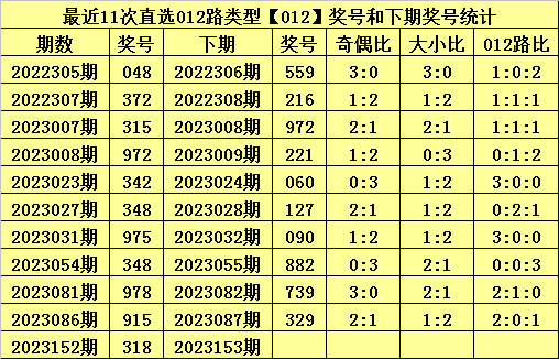 白小姐中特期期开奖结果,最新核心解答落实_挑战版45.657