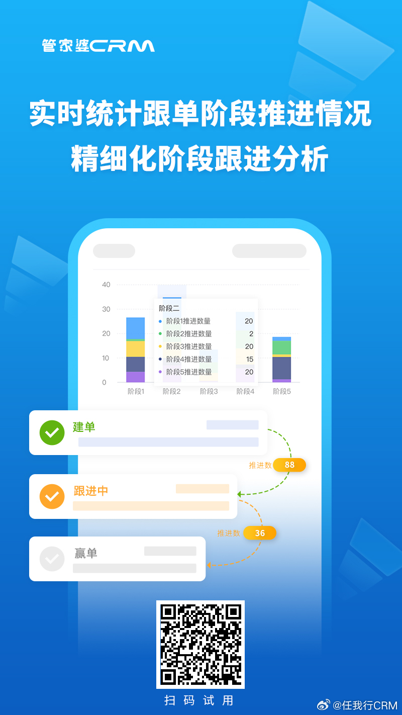 7777788888管家精准管家婆免费,数据驱动执行方案_app26.480