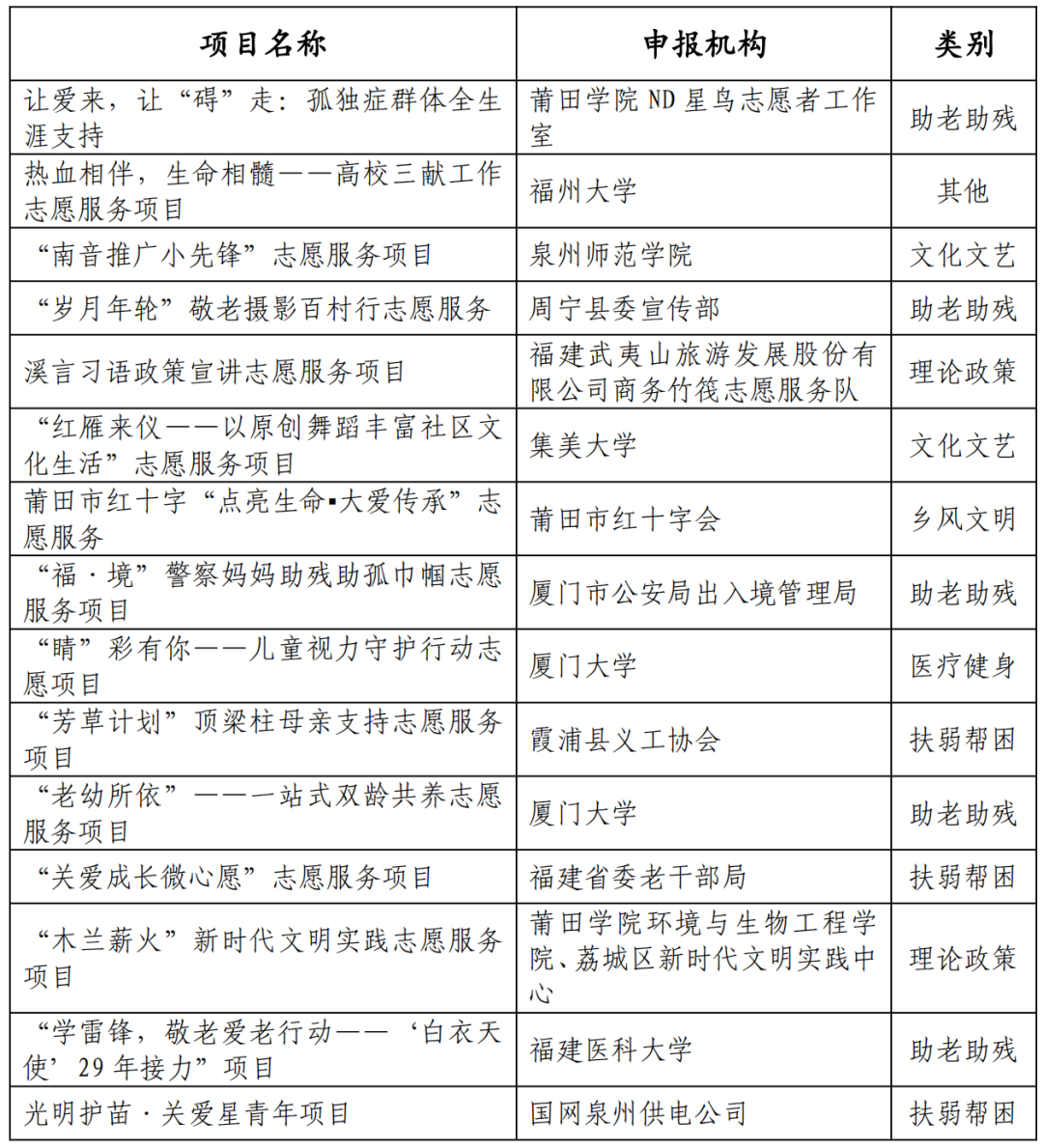 2024年新澳历史开奖记录,实践研究解析说明_旗舰款38.888