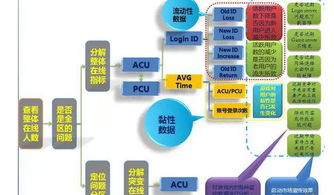 新澳门内部一码精准公开,数据支持执行方案_10DM96.959