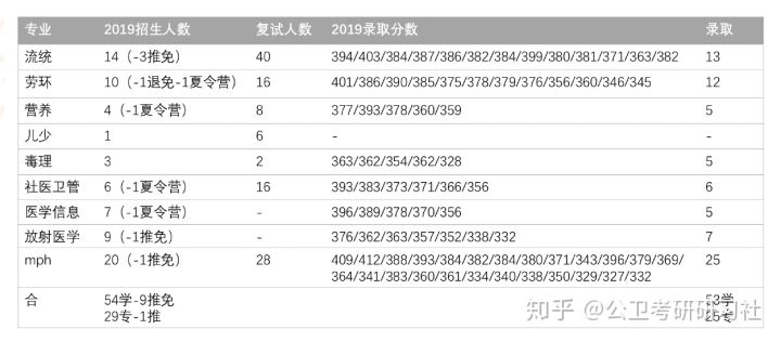 新澳精选资料免费提供,专业调查解析说明_QHD版71.758