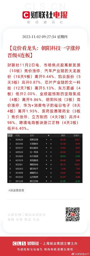 2024年天天开好彩资料,可靠性操作方案_iShop29.891