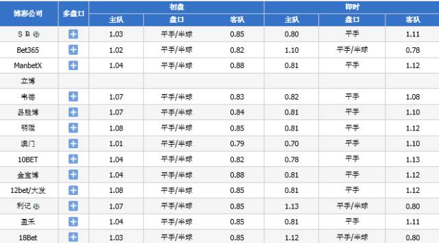 新澳门今晚开奖结果号码是多少,准确资料解释落实_潮流版16.932