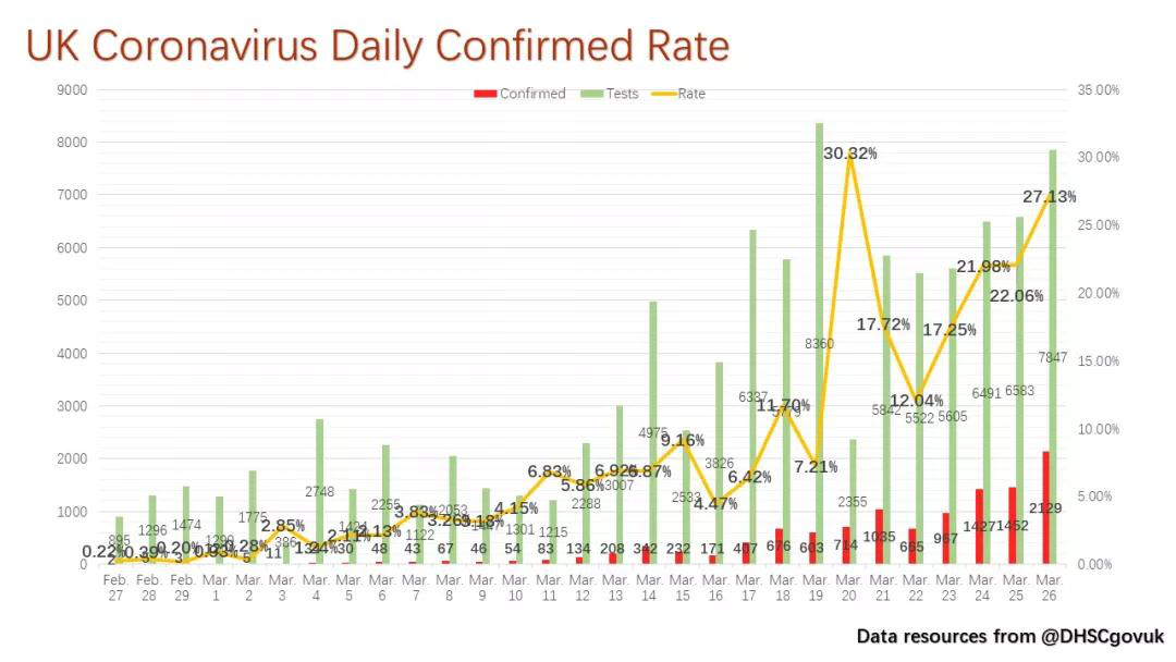 理财区 第190页