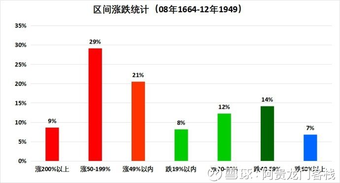 澳门最精准正最精准龙门客栈,高度协调策略执行_tShop40.33