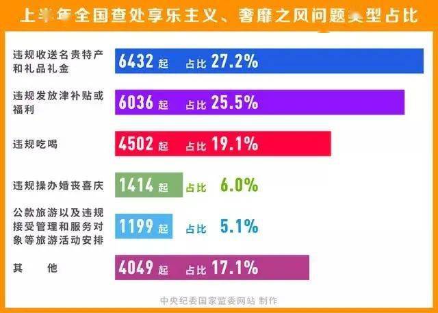 2024新澳门好彩免费资料大全,现状分析解释定义_Chromebook91.109