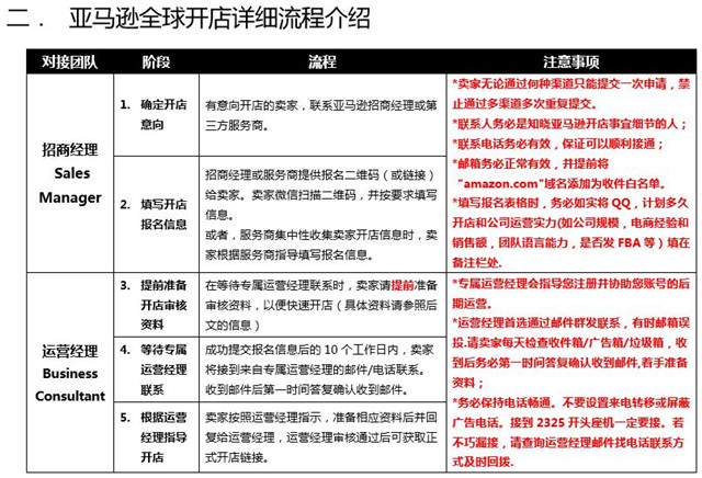 4949彩正版免费资料,标准化流程评估_Harmony57.96