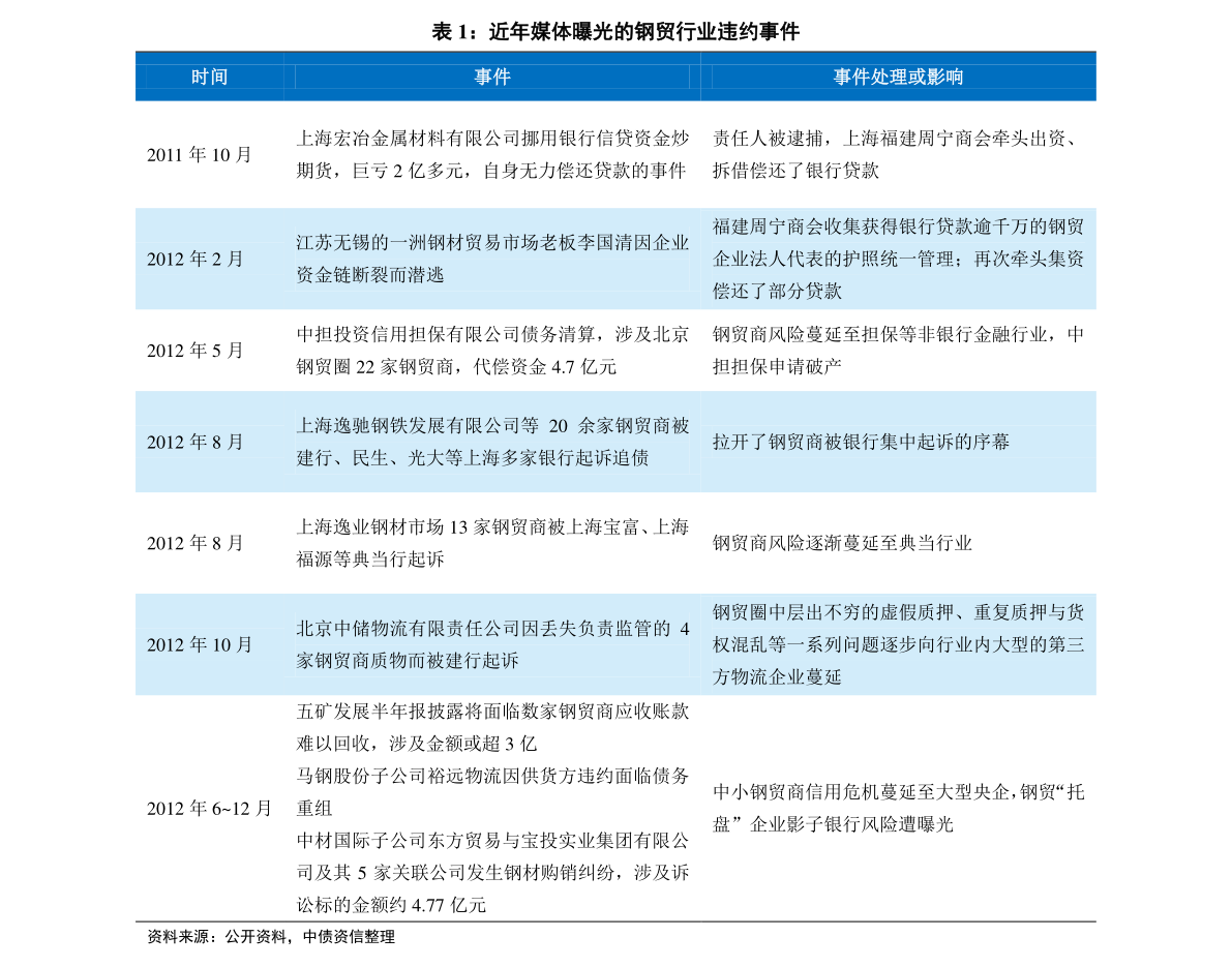 2024新奥历史开奖记录香港,高效实施方法分析_高级款55.398