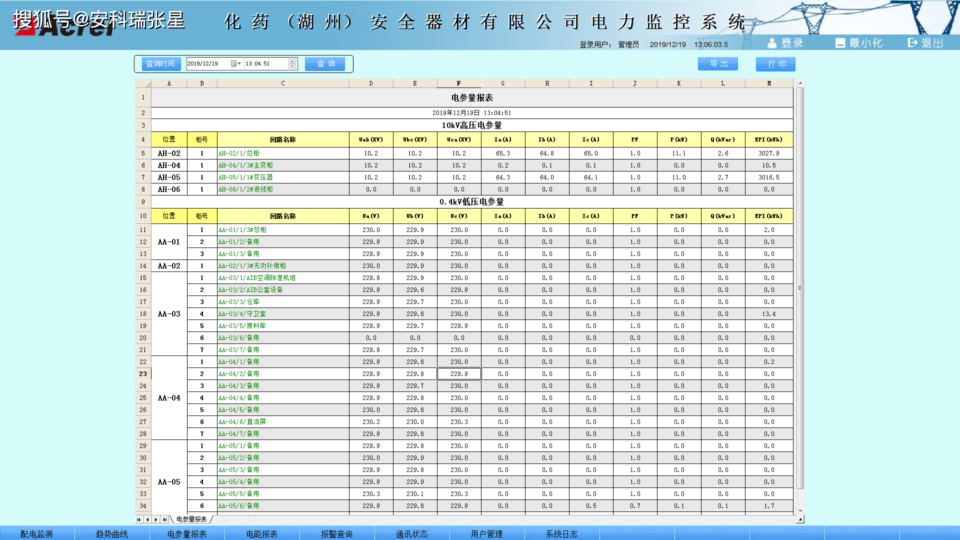 理财区 第187页