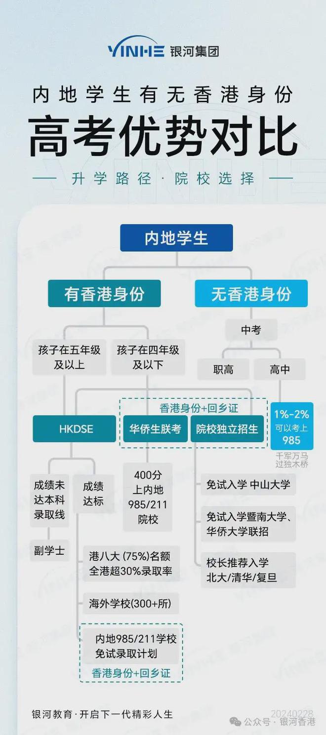 香港免费大全资料大全,科学分析解释定义_网页版73.701