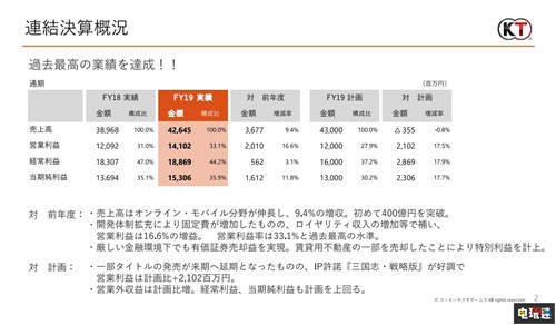 澳门特马今期开奖结果2024年记录,理论研究解析说明_S150.554