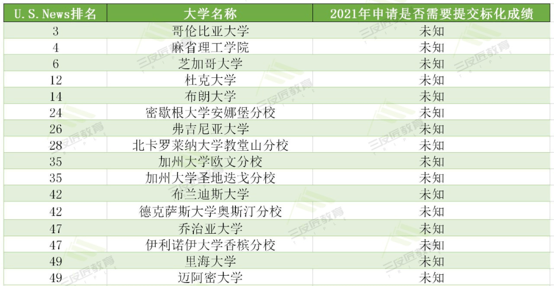 2024年香港正版资料免费大全图片,国产化作答解释落实_3DM12.174