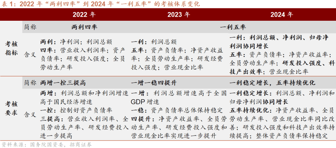 2024年一肖一码一中一特,精细方案实施_U0.82.6