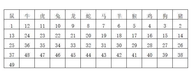 理财区 第185页