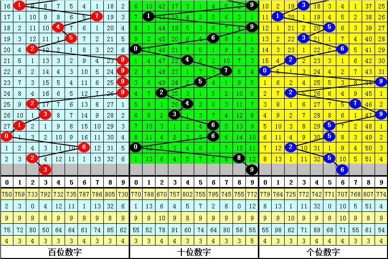 新澳门一肖中特期期准,最新核心解答落实_潮流版45.203