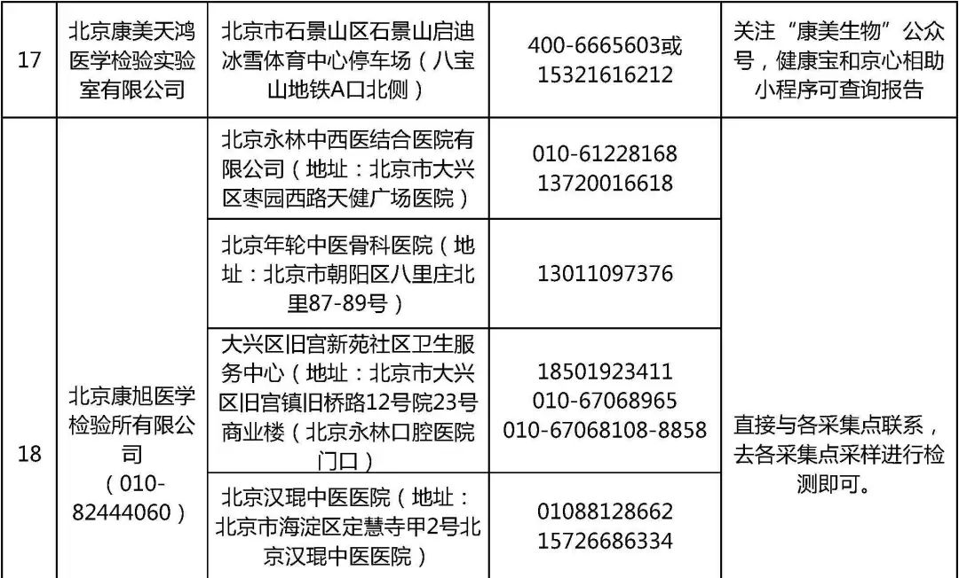 导航区 第184页