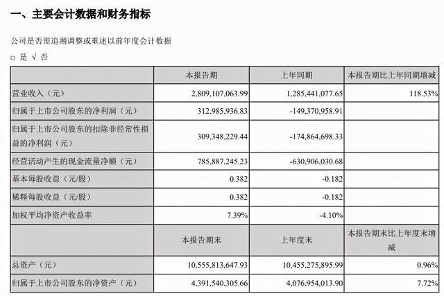 新奥2024今晚开奖结果,正确解答落实_Device52.429