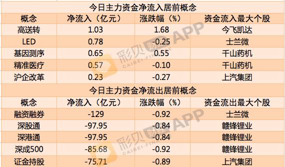 今日香港6合和彩开奖结果查询,诠释分析定义_nShop38.118