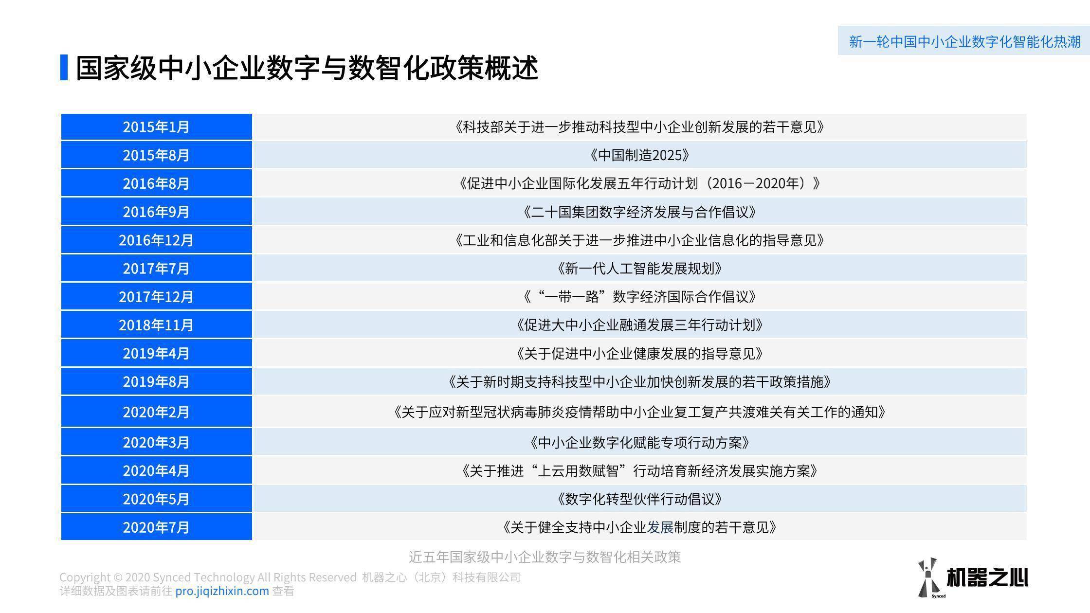 777777788888888最快开奖,新兴技术推进策略_精英款30.527