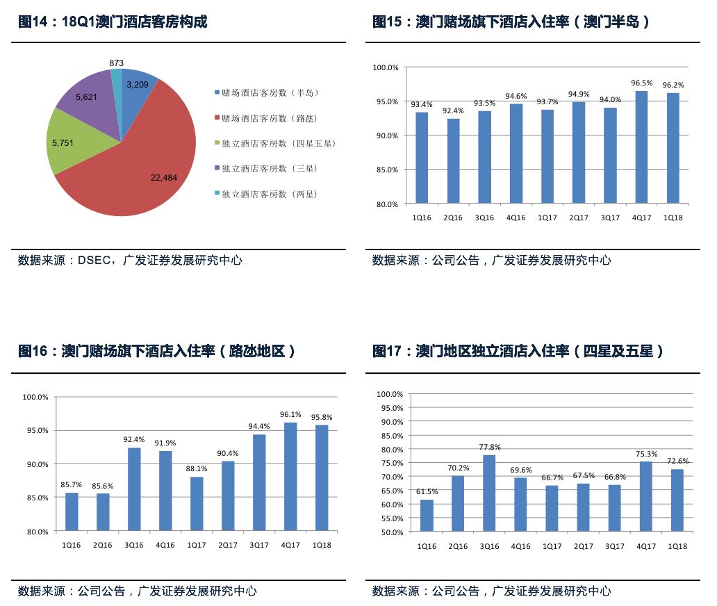 澳门正版资料免费大全新闻,数据驱动执行方案_suite21.220