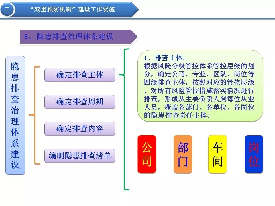 生活 第169页