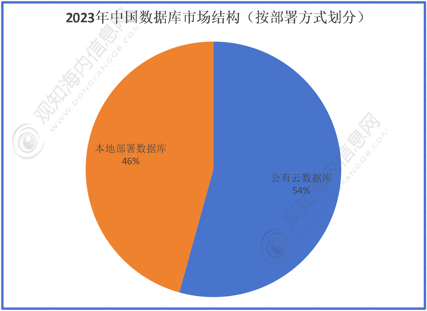 2024年二肖四码中特,精细设计策略_Hybrid35.678