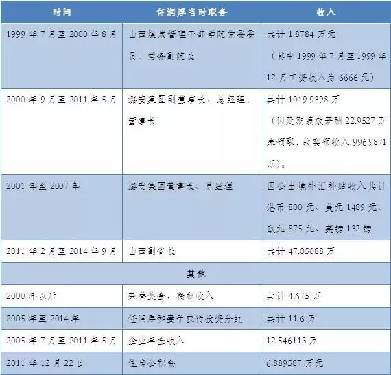 新奥门特免费资料大全198期,实地分析解析说明_Android256.184