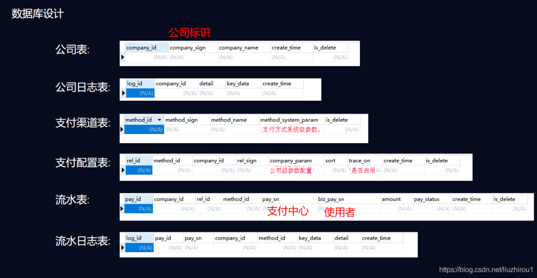 全网最精准澳门资料龙门客栈,全面设计执行数据_终极版68.695