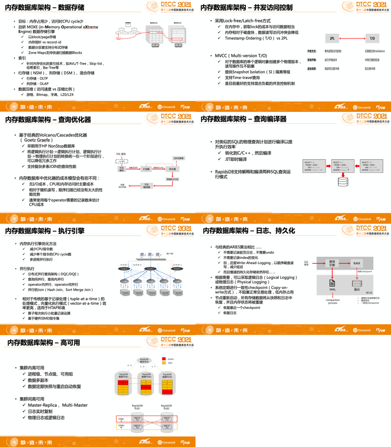 生活 第165页