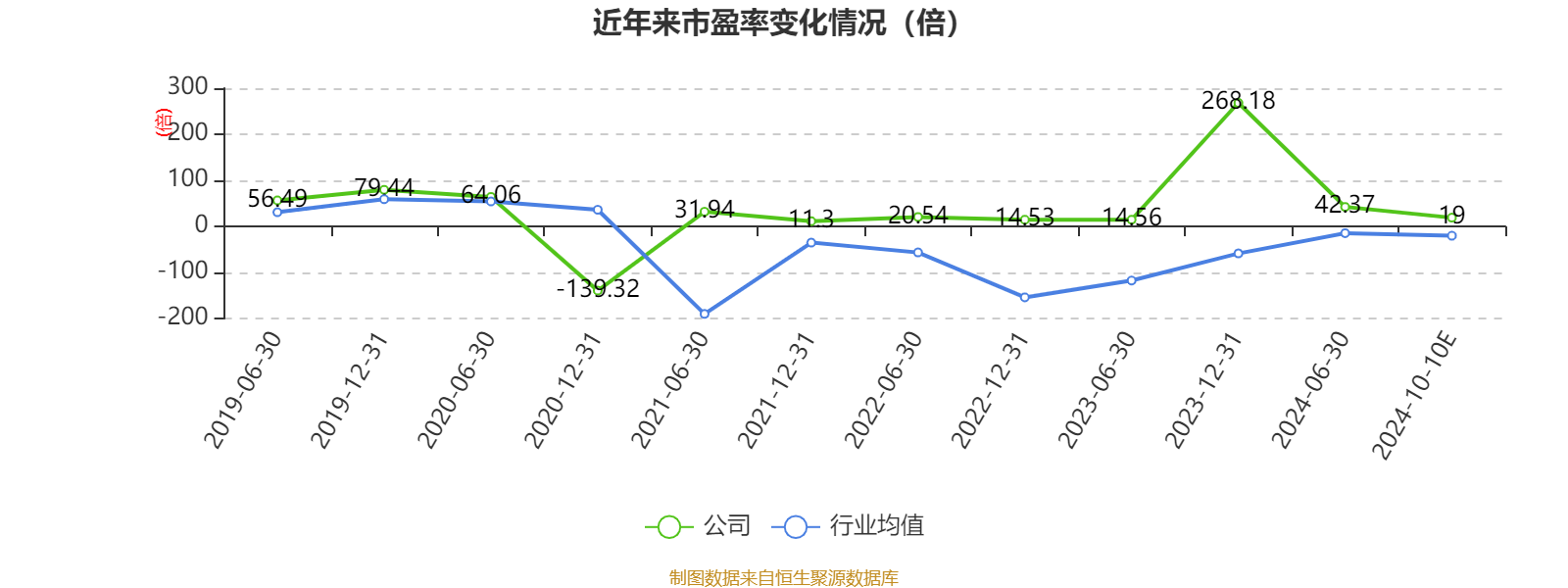 2024年新奥天天精准资料大全,诠释解析落实_DP31.386